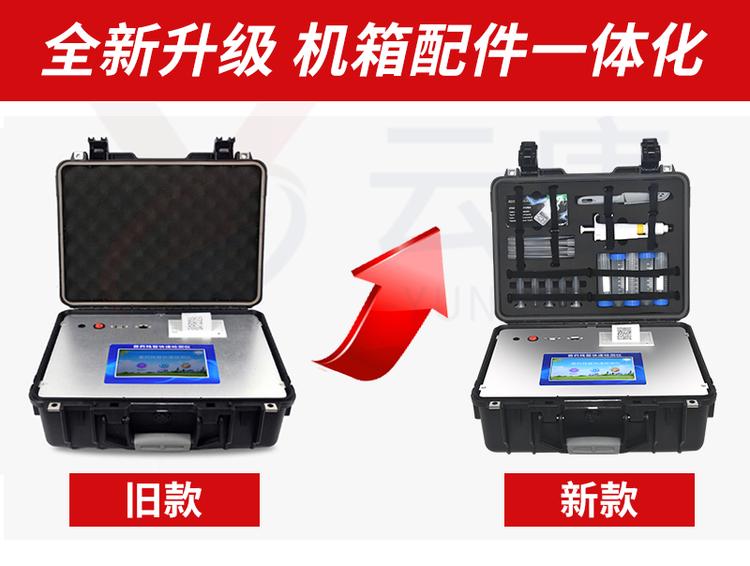 豬體內(nèi)的獸藥能被檢查出來嗎？