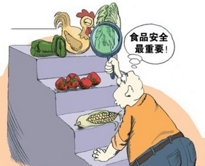 獸藥殘留檢測儀