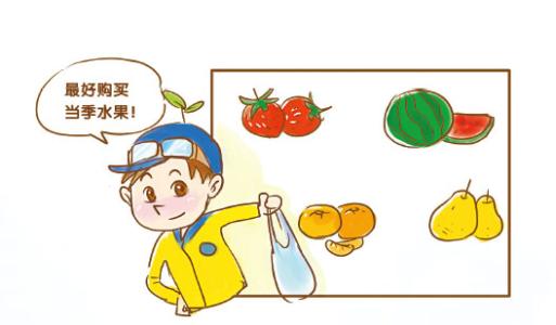 食品安全檢測(cè)儀